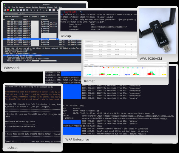 AWUS036ACM, and screenshots of Kismet, hostapd mana, alseap, hashcat, Wireshark